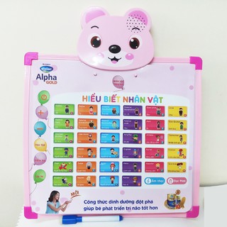 Bảng chấm đọc thông minh đa năng, có viết lông, dạy Anh-Việt cho bé. V556h