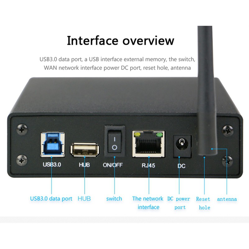 Blueendless Rj45 External Hard Drive Case Nas Antenna Wireless Sata Usb 3.0 Wifi Interface Aluminum Box 3.5 Hdd Caddy