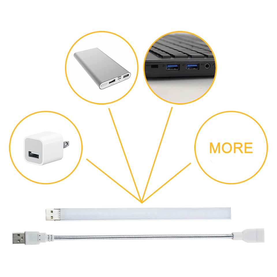 Đèn led kích thích tăng trưởng thực vật trong nhà tiện dụng cho gia đình