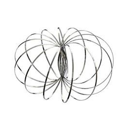 Vòng ảo thuật - Torofox