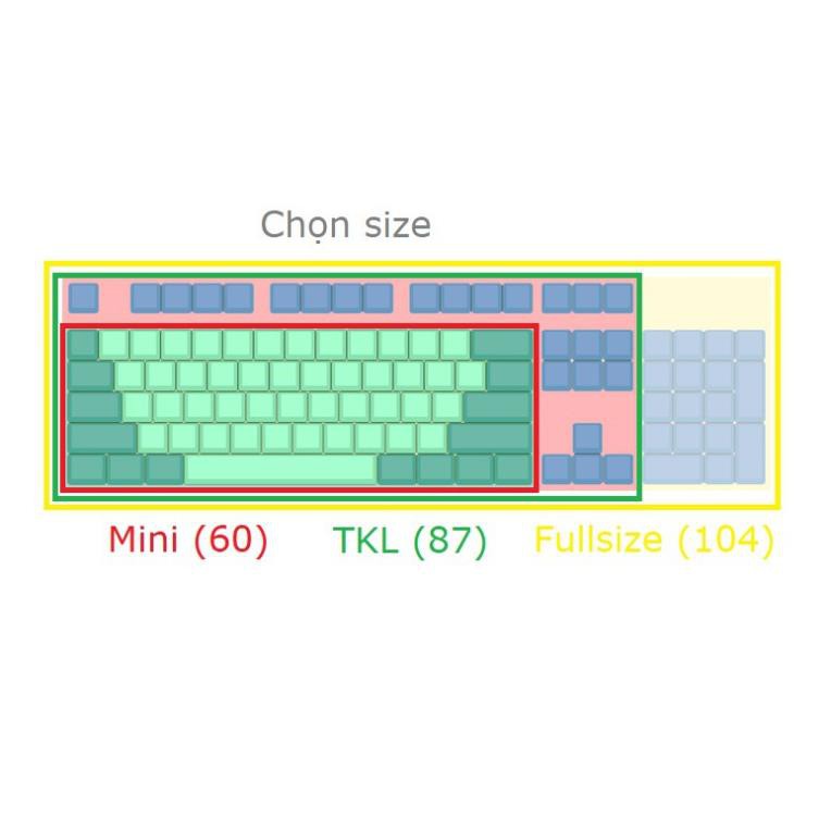 Túi đựng bàn phím cơ Mini | Di động| Fullsize | Bảo vệ phím chống sốc va đập | Anywork