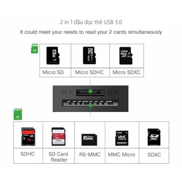 Đầu đọc thẻ USB 3.0 hỗ trợ SD/TF chính hãng Ugreen 20250 cao cấp