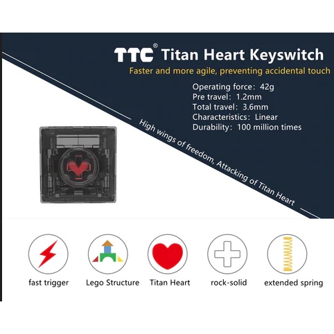 TTC Titan Heart Switch  - công tắc bàn phím cơ