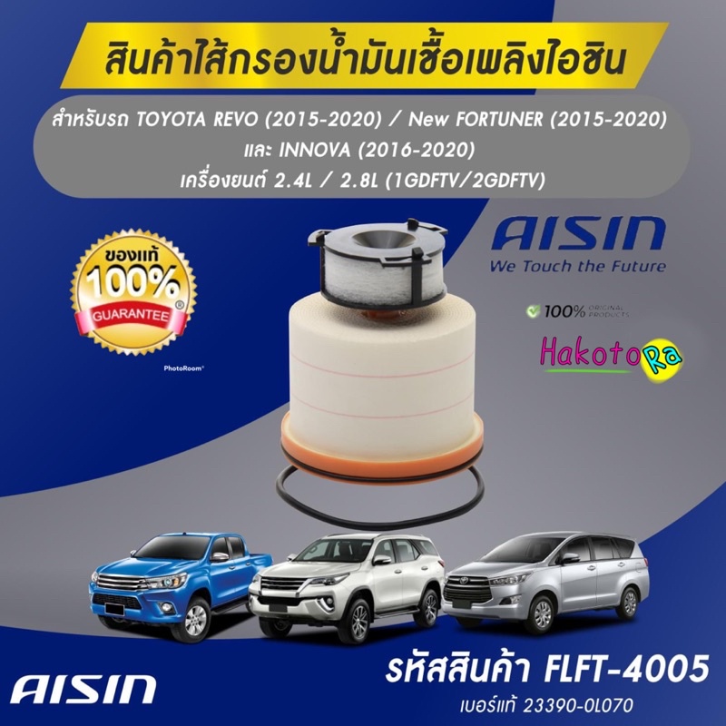 Lọc Năng Lượng Mặt Trời Toyota Revo Năm 12-21 Hoàn Toàn Mới Innova Tất Cả Mới Fortuner 15-20 1GD 2GD