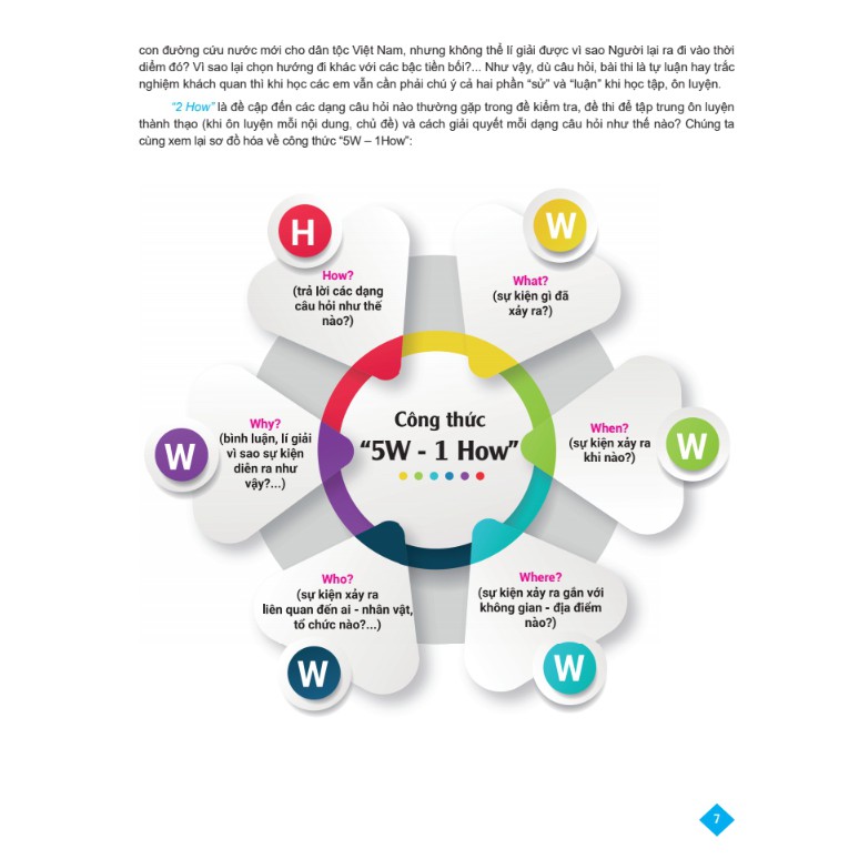 Sách - Sách Bí quyết tăng nhanh điểm kiểm tra Lịch sử 8