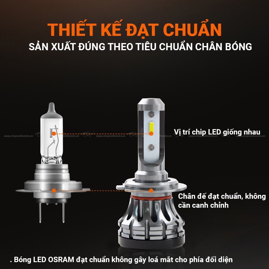 Combo 2 Bóng Đèn Led XLZ (New gen) OSRAM HIR2 B9012CW 12V 20W - Nhập Khẩu Chính Hãng