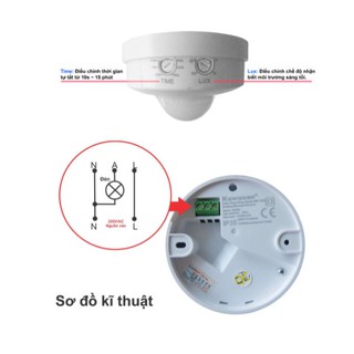 CÔNG TẮC CẢM ỨNG HỒNG NGOẠI NỔI TRẦN SS282 3PIR (3 MẮT CẢM ỨNG)