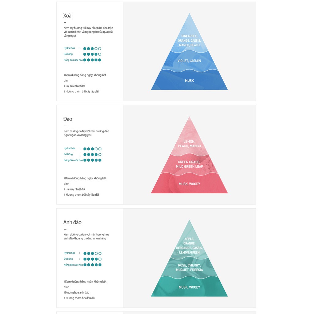 [Mã FMCG8 giảm 8% đơn 250K] Kem Dưỡng Ẩm Tay Chiết Xuất Thanh Long Frudia My Orchard Dragon Fruit Handcream 30ml | BigBuy360 - bigbuy360.vn