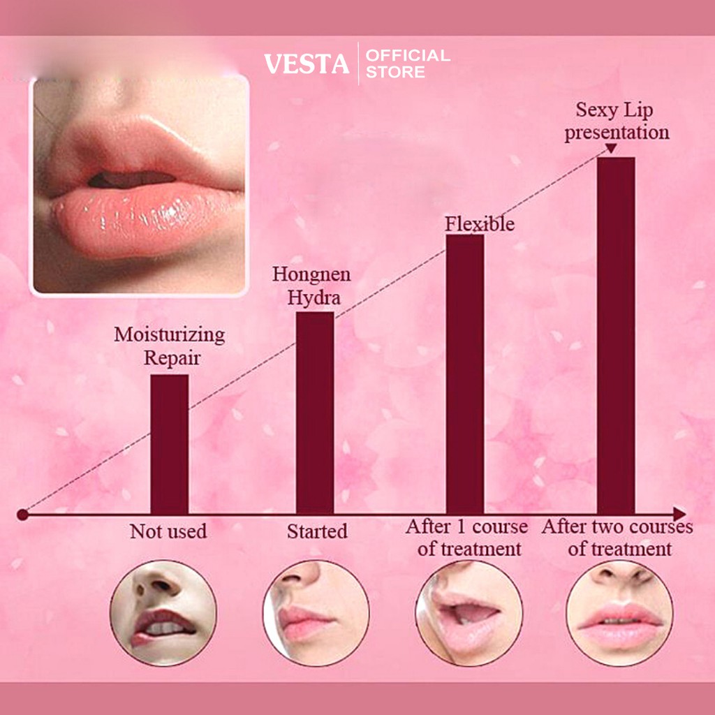 Mặt Nạ Dưỡng Môi - Lips Mask Collagen Images