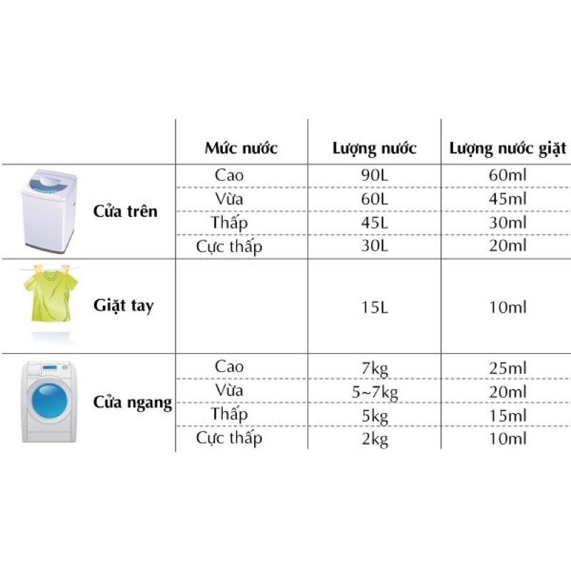 Nước xả vải sơ sinh Organic K-Mom Hàn Quốc