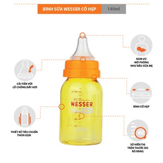 Bình sữa Wesser cổ hẹp 140ml (mẫu cũ)