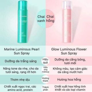 Xịt chống nắng jm solution spf50