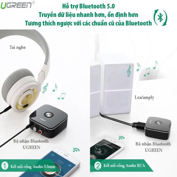 Bluetooth 5.0 Music Receiver Ugreen UG-30445 Thiết bị nhận Bluetooth cho Loa+Ampli