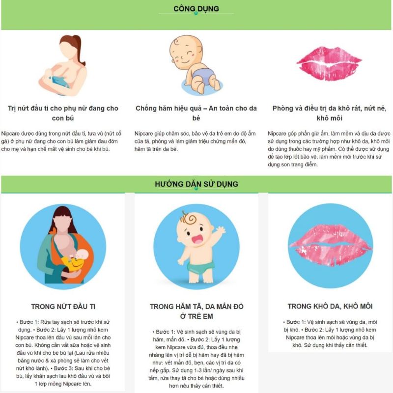 NIP CARE kem bôi nứt đầu ti, hăm tã Nipcare 100% Nanolin tinh khiết chiết xuất từ mỡ cừu Úc