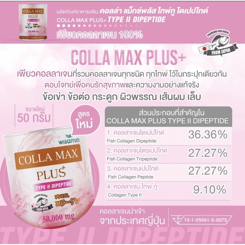 COLLAGEN TYPE 2 DIPEPTIDE:COLLAMAX PLUS + 4 in 1 Tinh khiết 💯