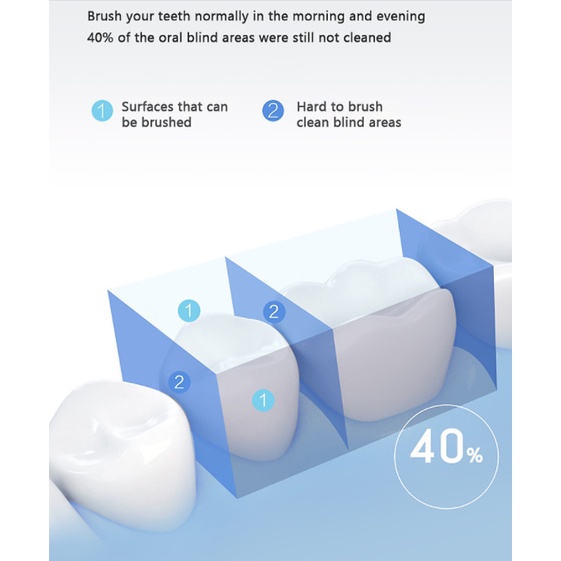 Tăm nước Xiaomi Soocas W3 Pro  xịt , tăm nước vệ sinh răng miệng