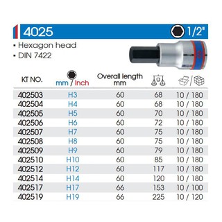 TUÝP LỤC GIÁC KINGTONY 402507