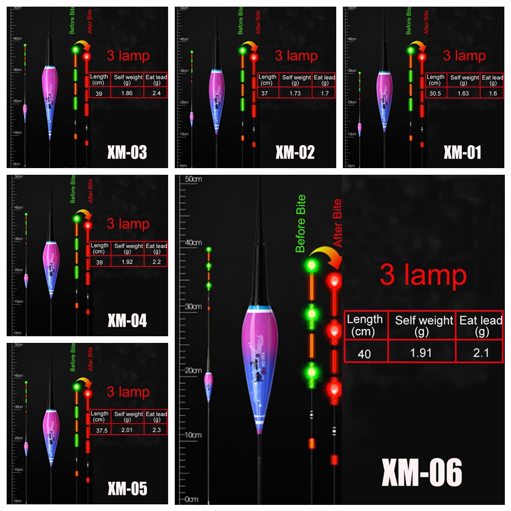 Phao Câu Cá Với Đèn LED Có Thể Thay Đổi Màu Sắc Tiện Lợi