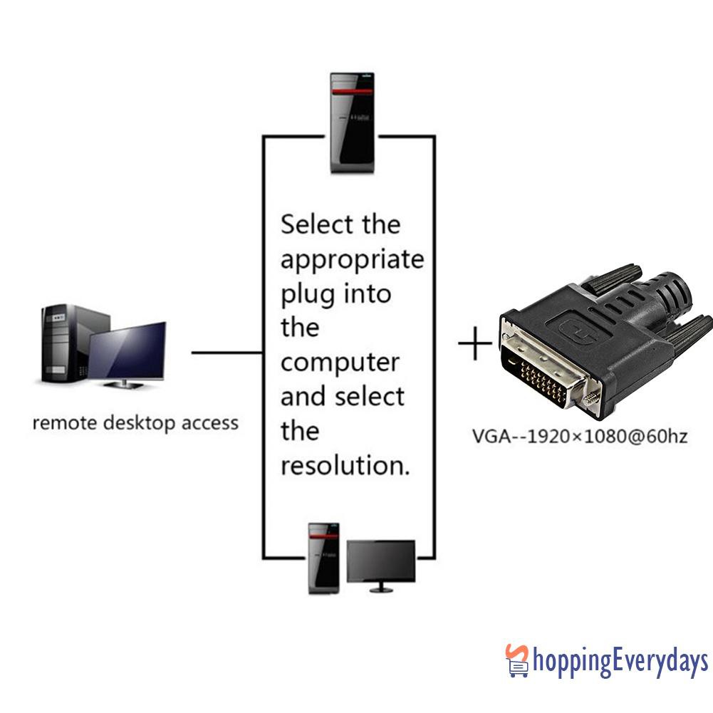 SV Thiết Bị Giả Lập Màn Hình Không Đầu 1080p Dvi Edid