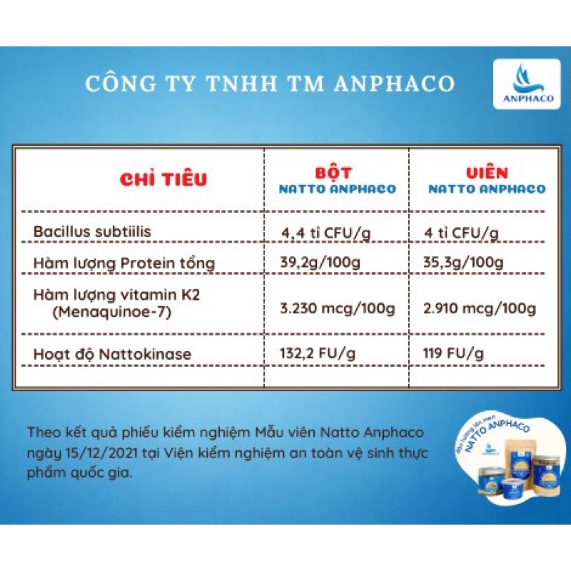 Đậu tương lên men natto của Anphaco