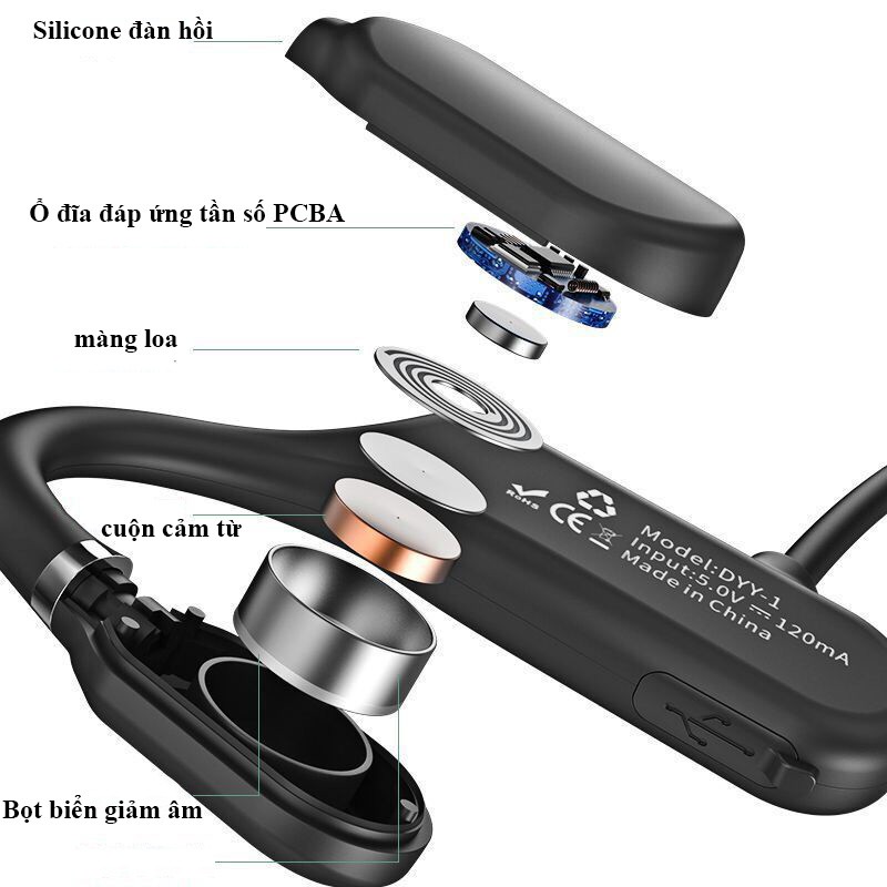 Tai nghe bluetooth OPENEAR thể thao không dây , tai nghe kiểu móc tai chống mồ hôi hở tai,Pin sử dụng 5h,Âm thanh vòm 6D | BigBuy360 - bigbuy360.vn