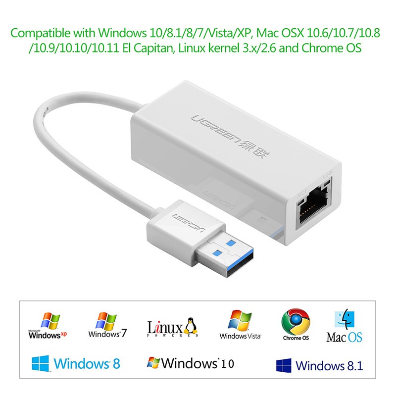 Cáp chuyển USB 3.0 sang Lan Ugreen 20255