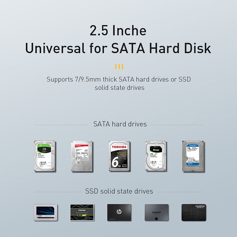 Hộp Đựng Ổ Cứng Gắn Ngoài Hdd 2.5 Sata Sang Usb 3.0 + Dây Cáp Usb 3.1