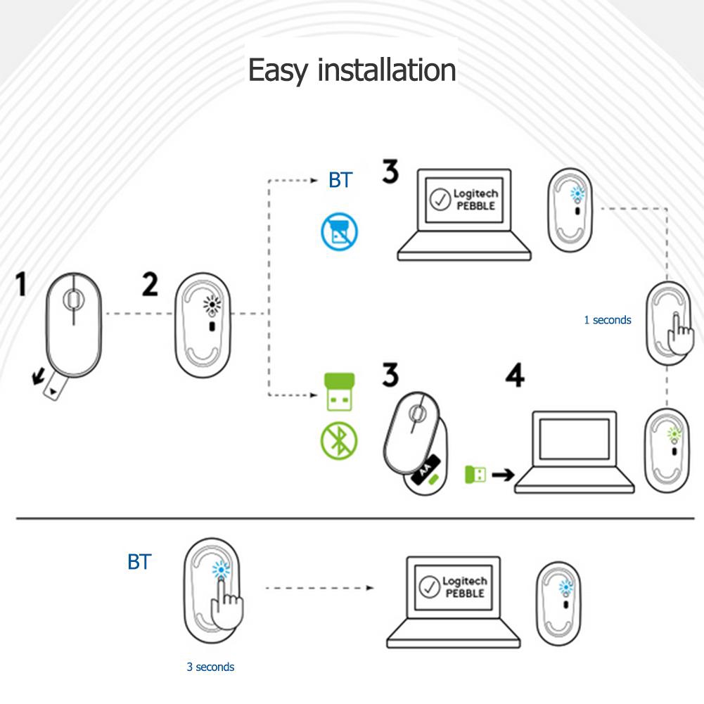 [rememberme]Logitech Pele Wireless Bluetooth Mouse 1000DPI 3 Buttons Thin Silent High Precision Opti