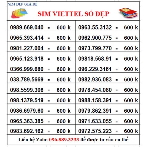 58 Sim số đẹp Viettel đồng giá 600k với các gói cước hấp dẫn V120N-4GB/ngày và V120Z chỉ 90k/tháng