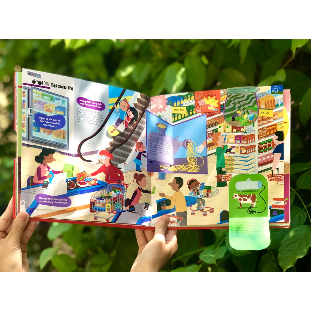 SÁCH - 1001 câu hỏi đáp về thế giới quanh ta - Như thế nào?