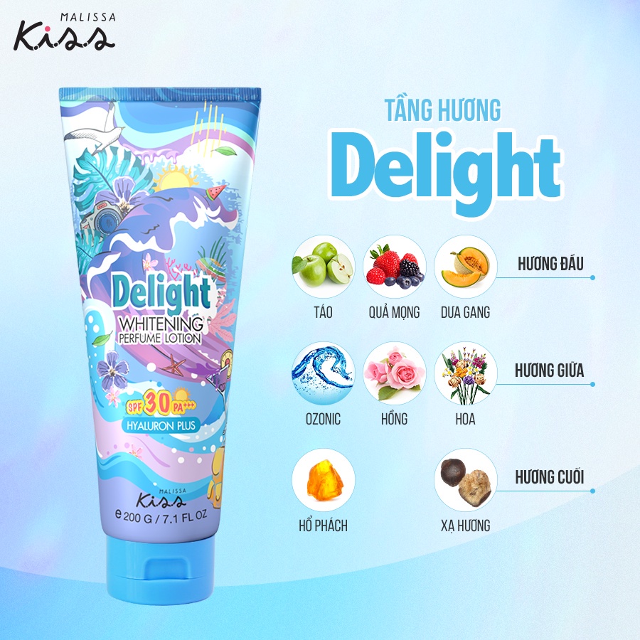 Dưỡng Ẩm Chống Nắng Malissa Kiss Whitening Perfume Lotion SPF30 Pa+++ Hương Nước Hoa 200g