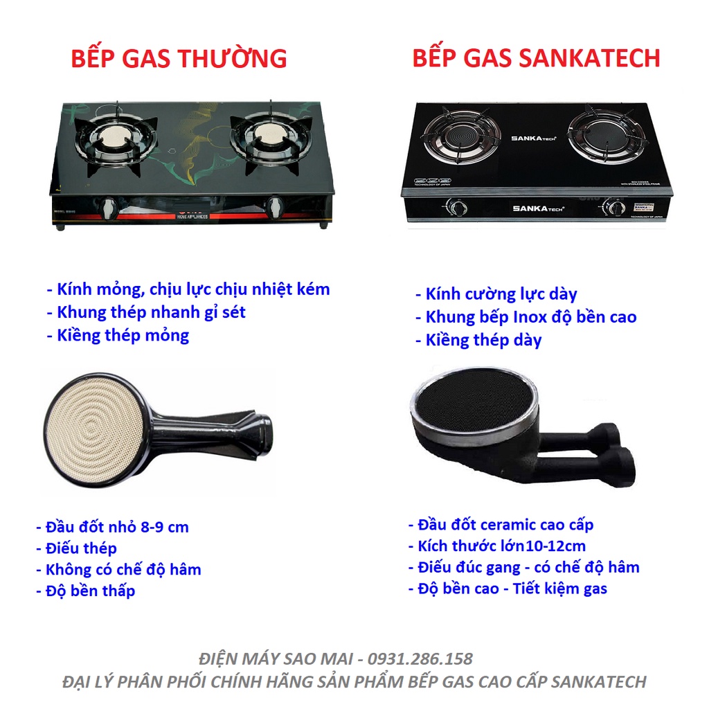Bếp Ga Hồng Ngoại đầu đốt đúc Gang SANKAtech SKT-721BB Siêu Tiết Kiệm Gas - Hàng chính hãng cao cấp