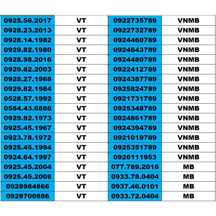 CỰC PHẨM HOT SIM SỐ ĐẸP 5 MẠNG ĐỒNG GIÁ 1500K – TỨ QUÍ , TAM HOA , THẦN TÀI , LỘC PHÁT, PHONG THỦY , NĂM SINH - LOẠI 2 $