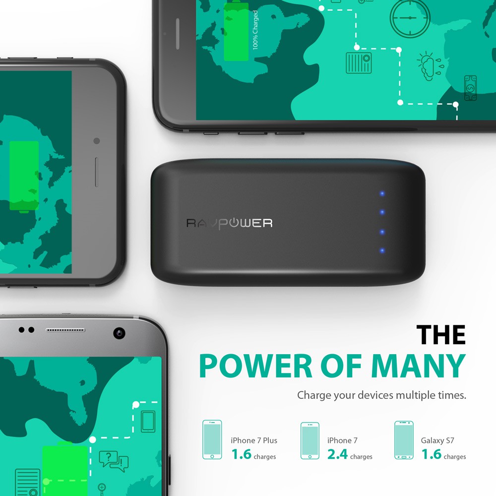 [Mã ELTECHZONE giảm 5% đơn 500K] Pin Sạc Dự Phòng RAVPower 6700mAh 12W iSmart 2.0,Thiết Kế An Toàn UL94 V-0 RP-PB060