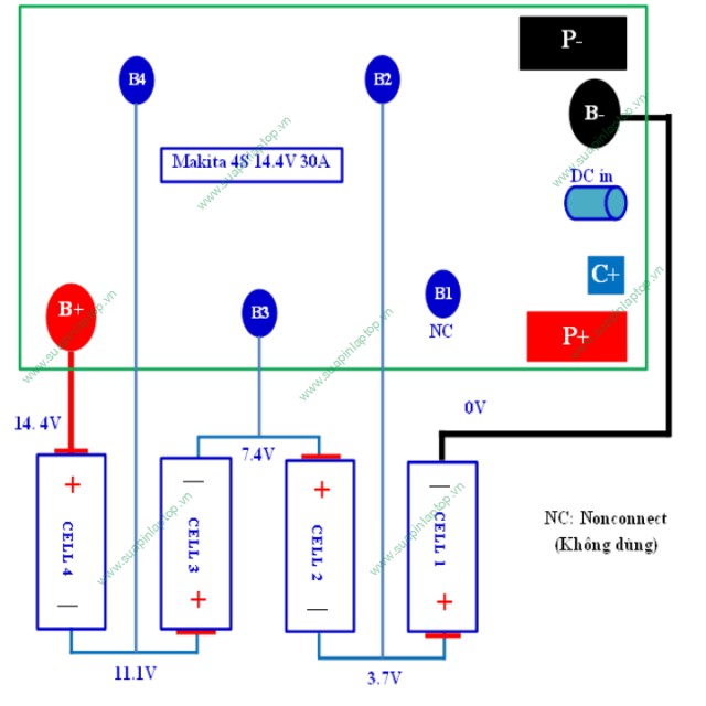 Mạch makita 4S 14.4V 30A, giắc DC, sạc và bảo vệ pin Li-ion 14.4V - 16.8V