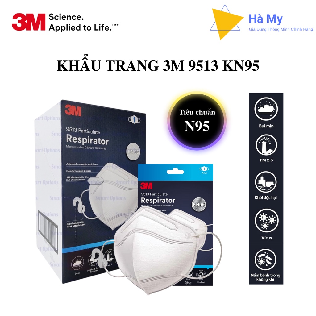 1 Hộp Khẩu Trang 3M 9513 N95 Chính hãng (20 Chiếc) Ngăn Bụi Mịn Và Vi Khuẩn (Màu Trắng) Sản Xuất Tại Singapore