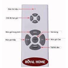 Bộ điều khiển quạt trần từ xa - Remote điều khiển từ xa cho quạt trần - Fan Lamp Controller-bộ mạch điều khiển quạt trần