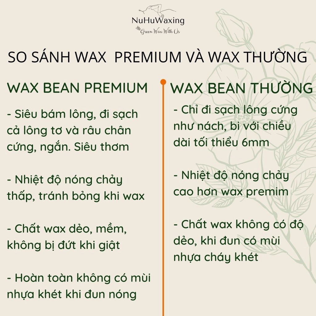 Sáp wax bean cao cấp SIÊU BÁM LÔNG, wax dẻo, thơm ( trong suốt và coconut) đi sạch cả râu nam ngắn, cứng