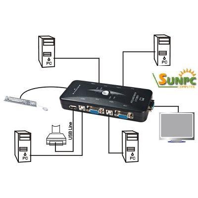 Chuyển Mạch 4 Port Usb KVM Switch