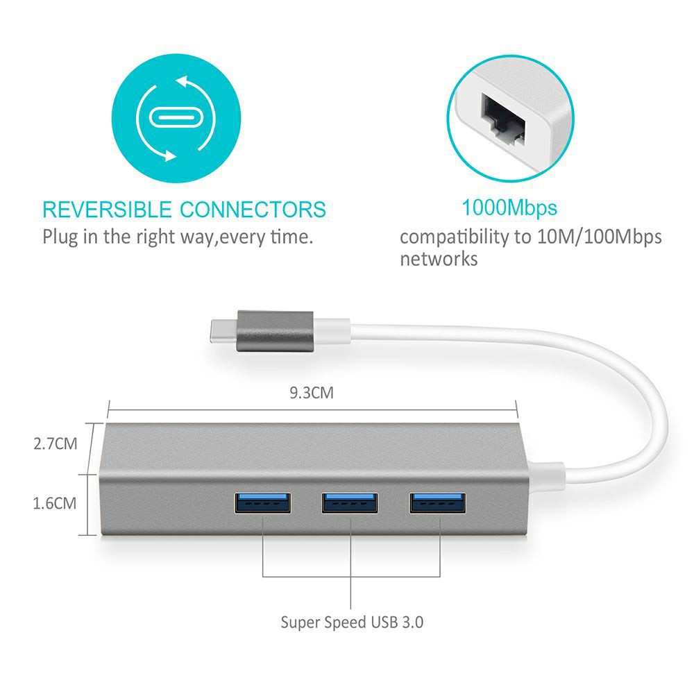 Hub USB Type C ra Gigabit Ethernet 1000Mbps cho Macbook, Laptop Dell, HP