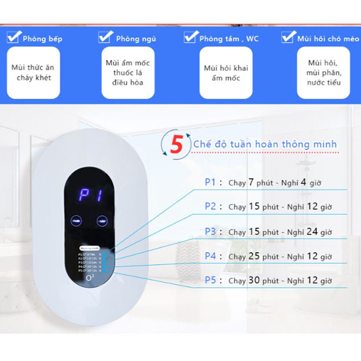 Máy Khử Mùi Dùng Cho Vật Nuôi, Nhà Vệ Sinh, Nhà Tắm, Bếp, Phòng Khách- Hàng Chính Hãng