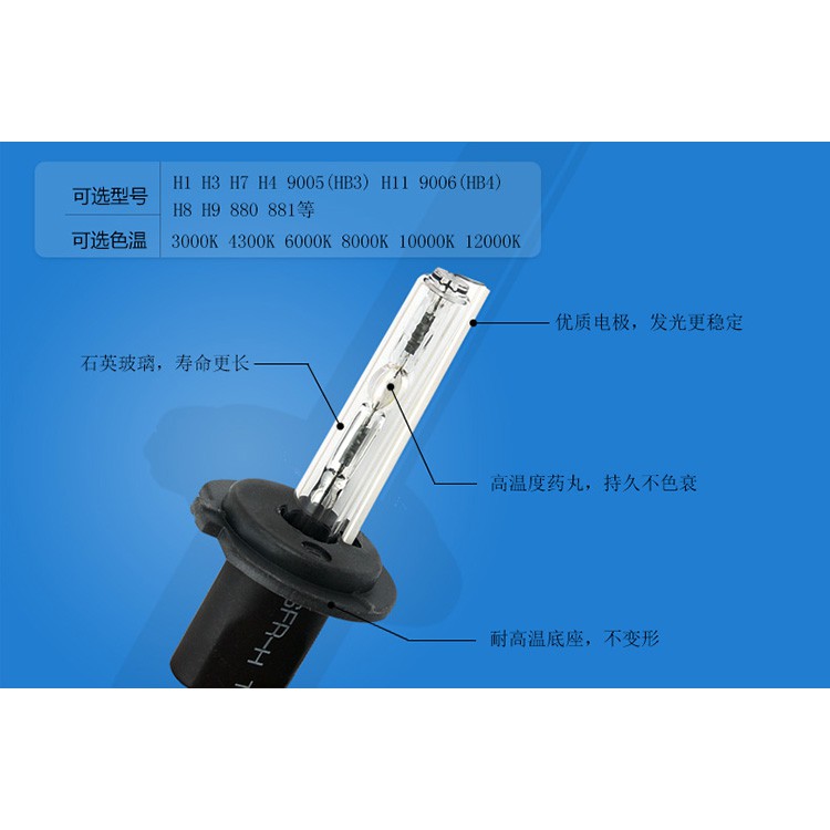 Bóng Đèn Pha Xenon 55w Hid H1 H4 H7 H11 9005 4300k 6000k