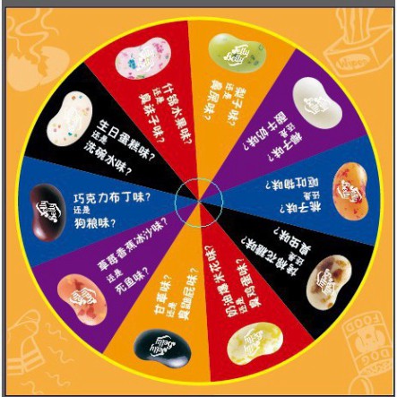 BÀN XOAY RỜI KẸO THỐI bean boozled harry potter