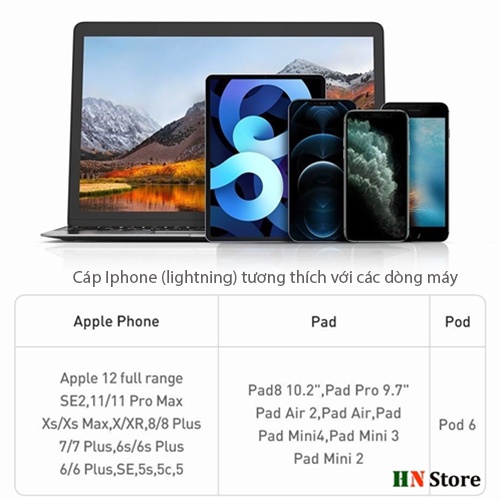 Dây Cáp Sạc Nhanh Baseus Superior Series Cho 5 Đến 12 ProMax Dài 1m/2.4A  - Bảo Hành 12 tháng