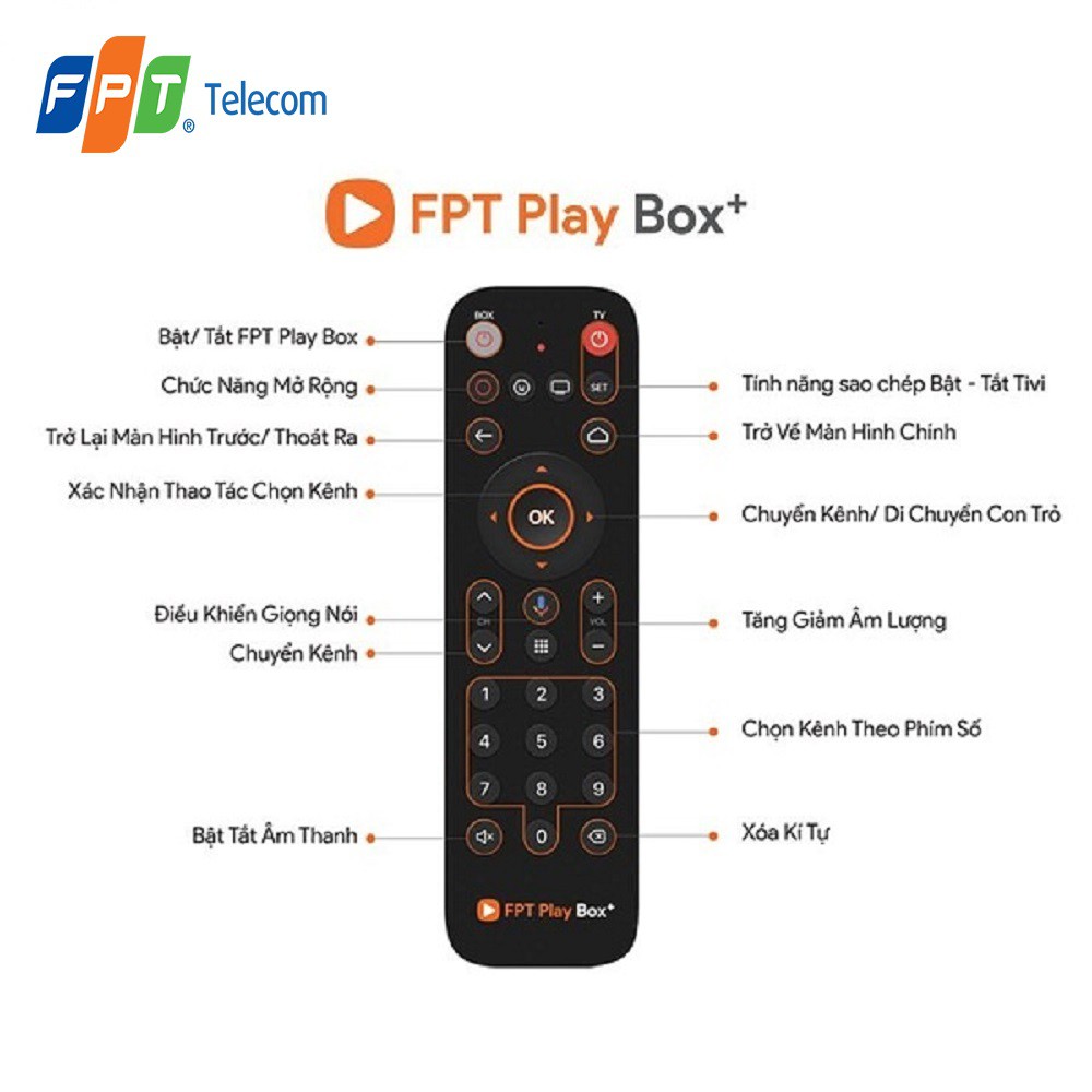 Điều Khiển Remote voice FPT Play Box Sử Dụng Giọng Nói Dùng Cho Box 2018 2019 2020 2021 - Chính hãng