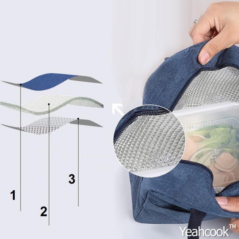 TÚI ĐỰNG HỘP CƠM GIỮ NHIỆT CAO CẤP LUNCH BAG - HV Store 423