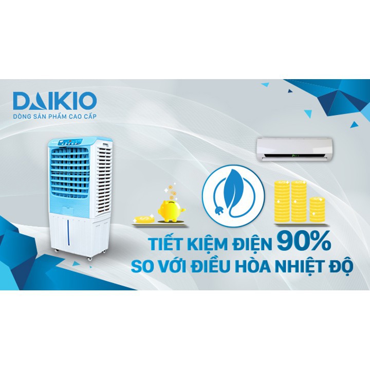 [DEAL GIÁ SỐC] Máy làm mát không khí Daikio DKA - 04000A chính hãng  DKA - 04000A có thiết kế hệ thống lọc bụi bẩn