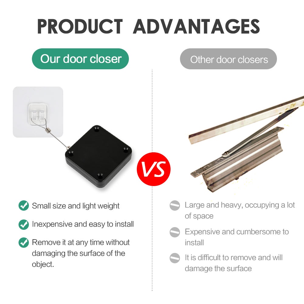 Cảm Ứng Tự Động Đóng Cửa Kéo Dây Hộp Văn Phòng Store Đóng Mở Tự Động Mà Không Cần Khoan, phù Hợp Với Một Móc Đơn Trong Suốt Không Có Dấu Vết Xám Trầy Xước.
