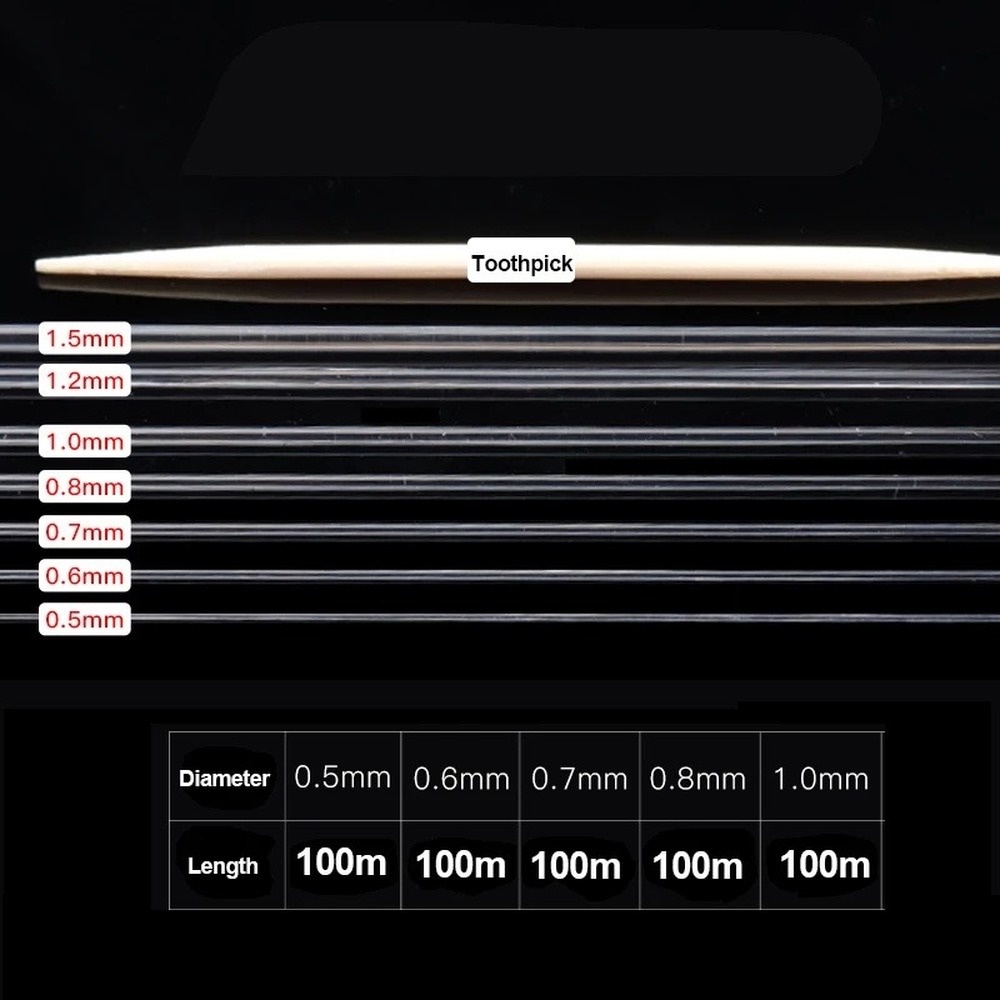 Cuộn Dây 100m Hạt Pha Lê Co Giãn Dày 0.5-1mm Dùng Làm Trang Sức Tiện Dụng