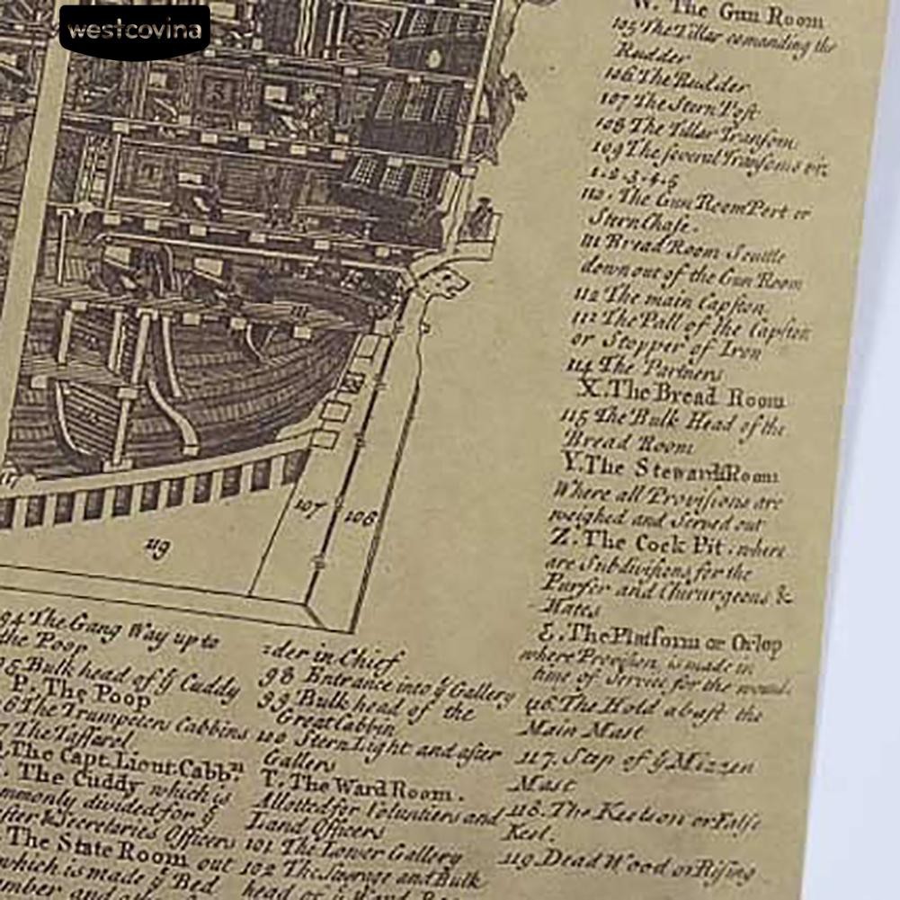 Poster hình tàu chiến cổ xưa trang trí quán cà phê